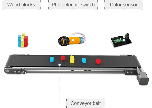 Industry 4.0 Robotic Lab