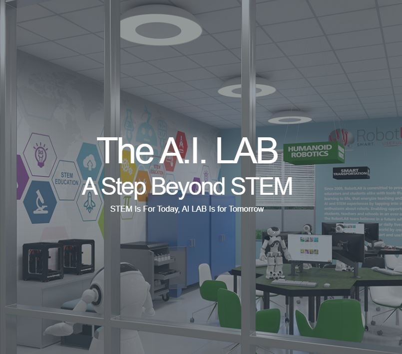 AI LAB Capture