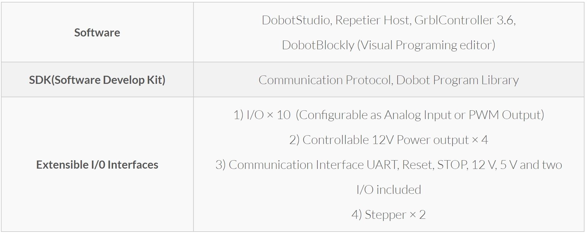 Dobot_Applications.jpg