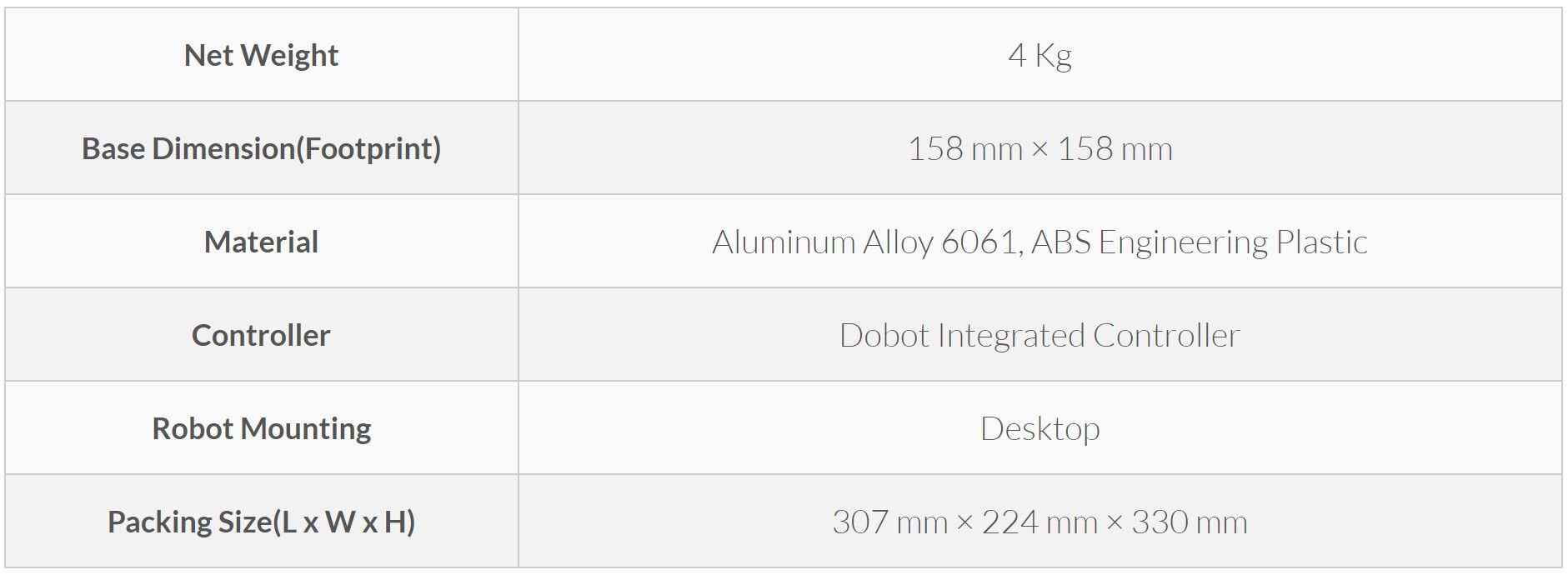 Dobot_Physical.jpg