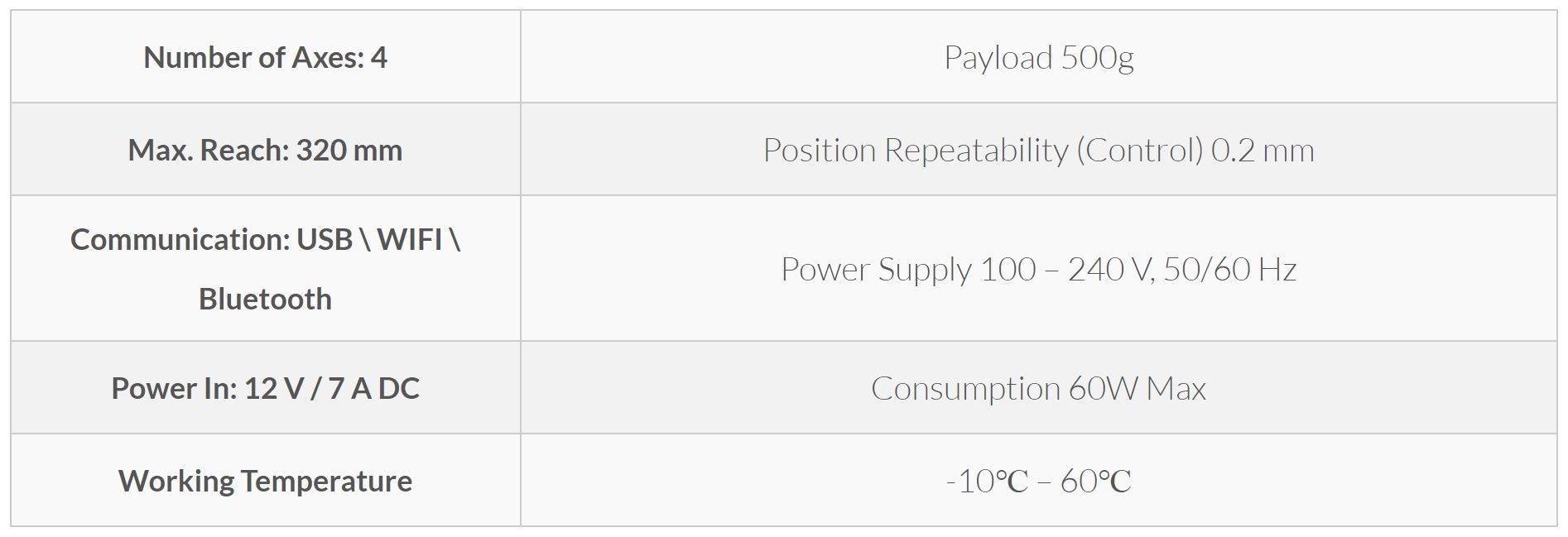 Dobot_Specifications.jpg