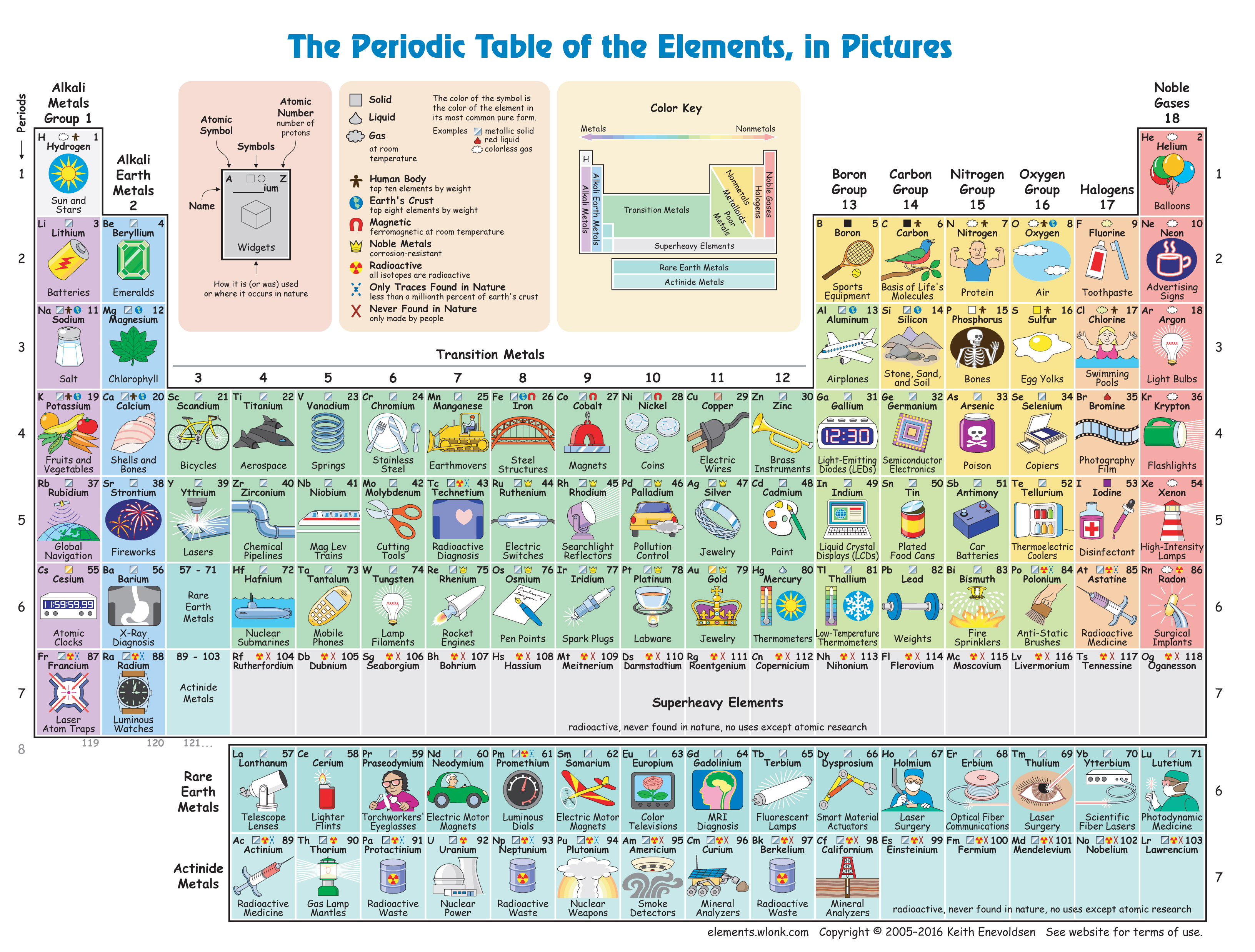 Elements_Pics_11x8-1.jpg