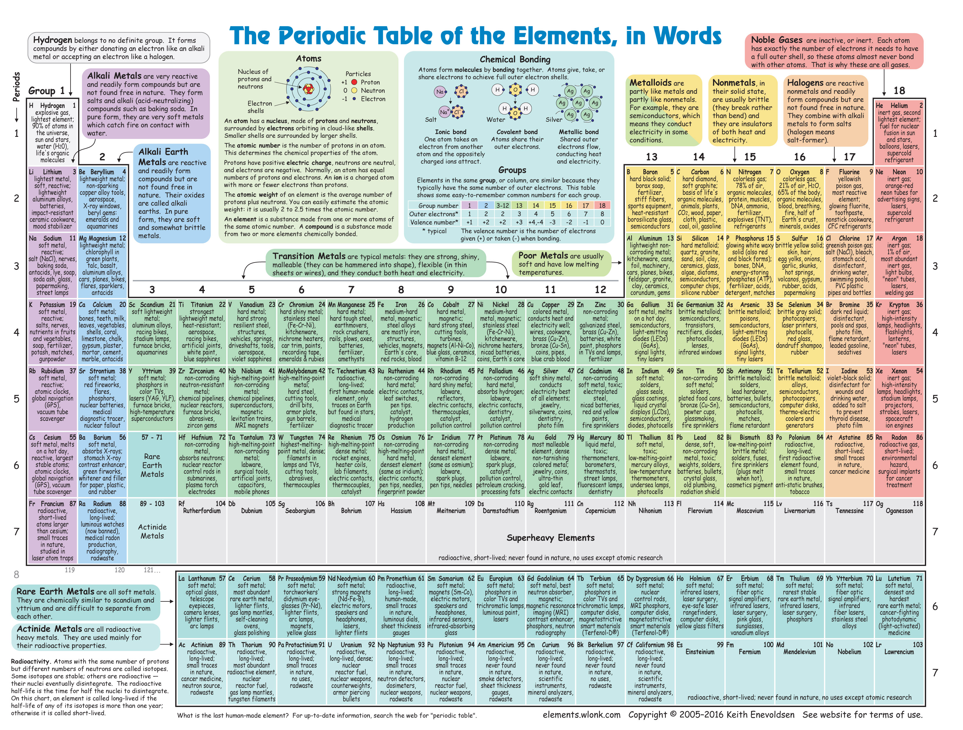Elements_Pics_11x8-2no2.jpg