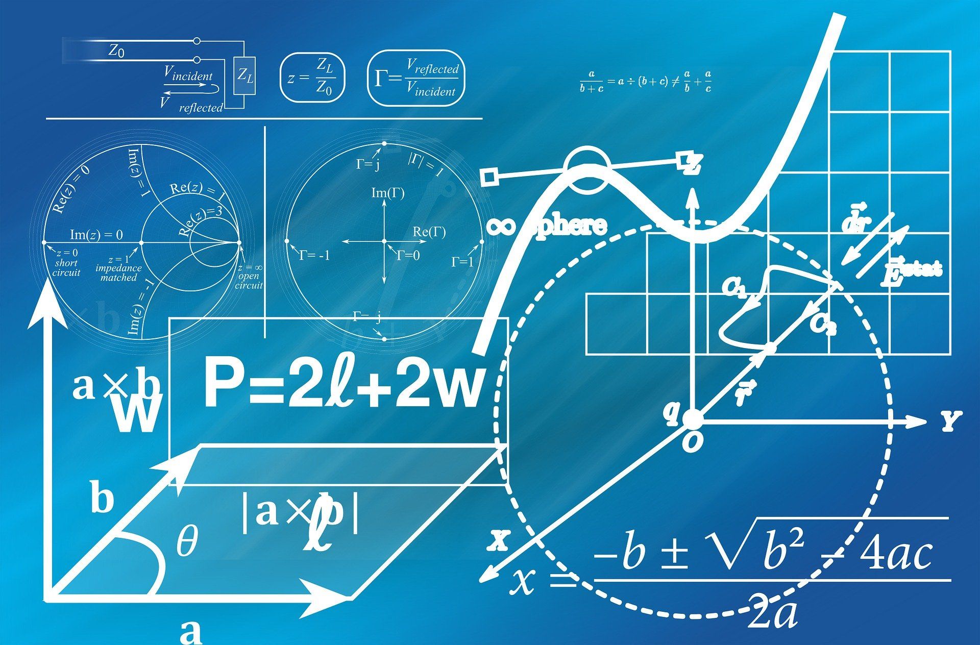 3 Ways to Assess Math Understanding More Deeply