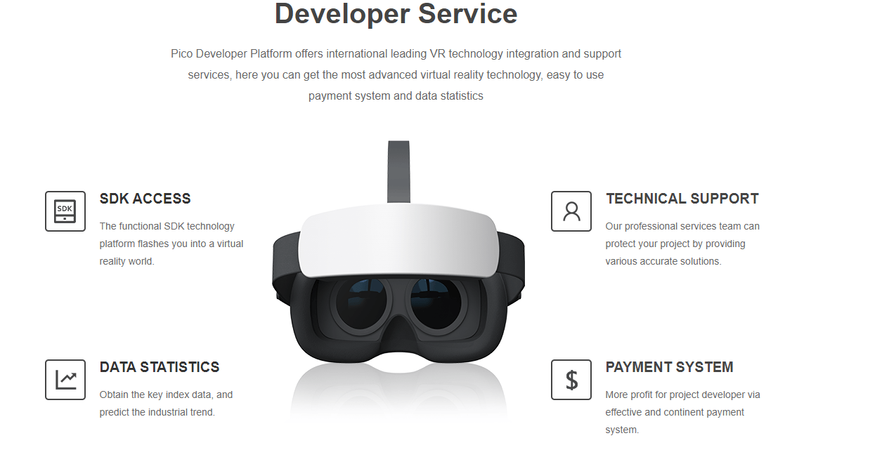 Virtual Reality Developer and Research Pack