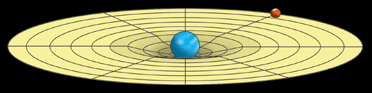 what-is-gravity1.en