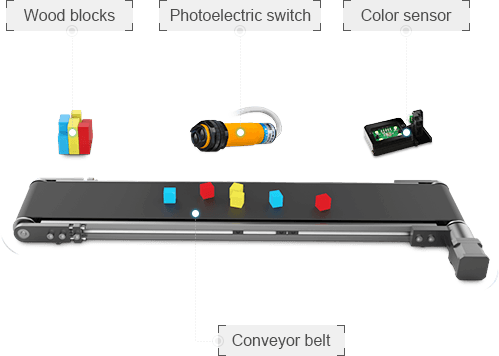 Dobot V3 Conveyor Belt Kit
