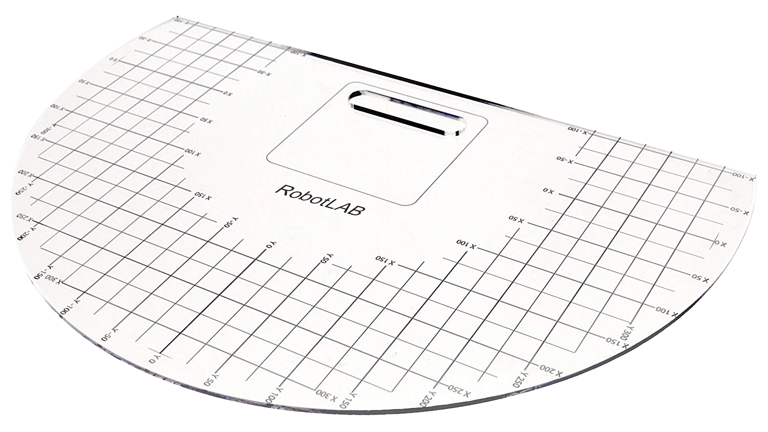 Coordinate Board for Higher Education