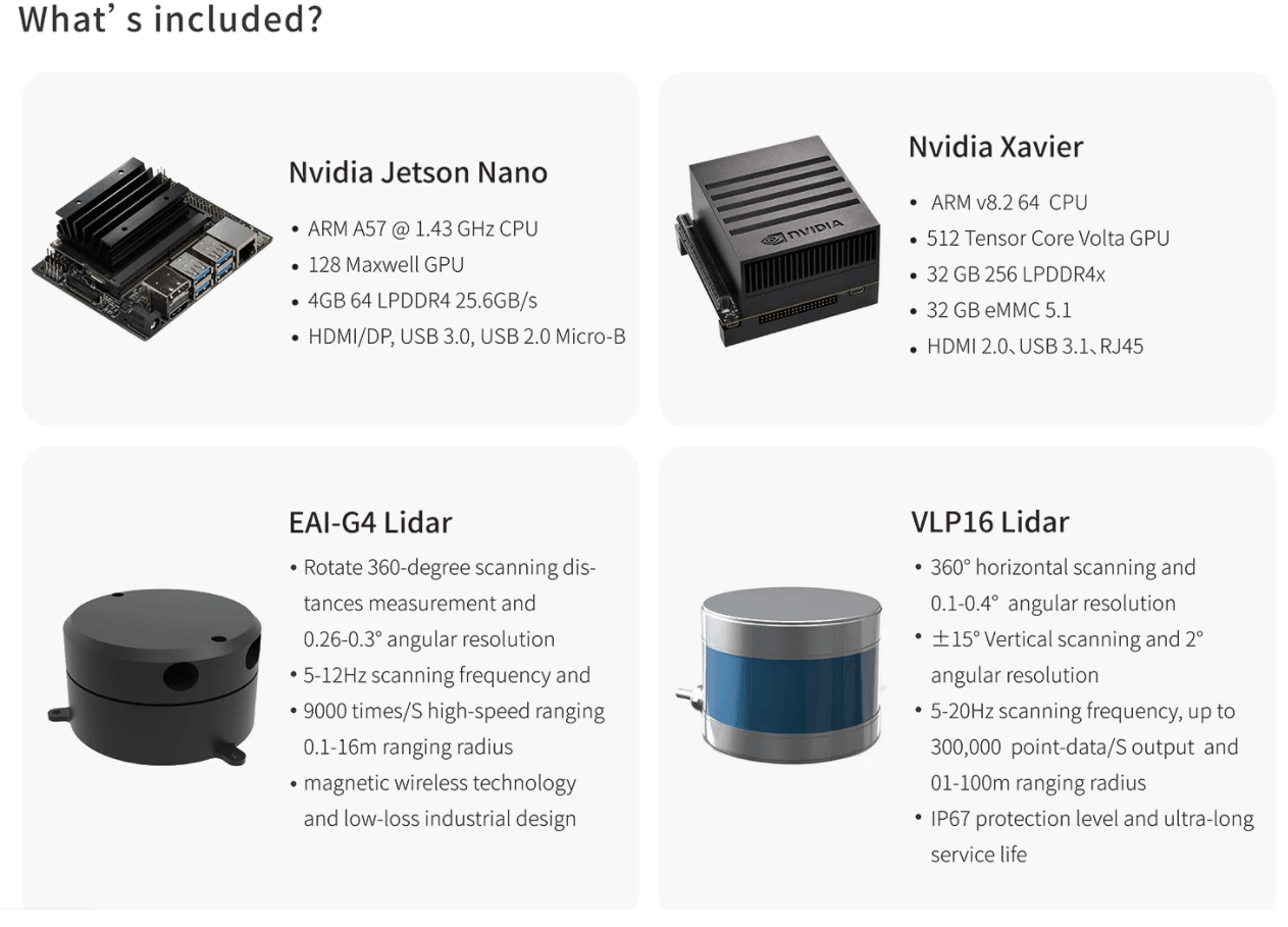 AgileX R&D Kit Pro – Research